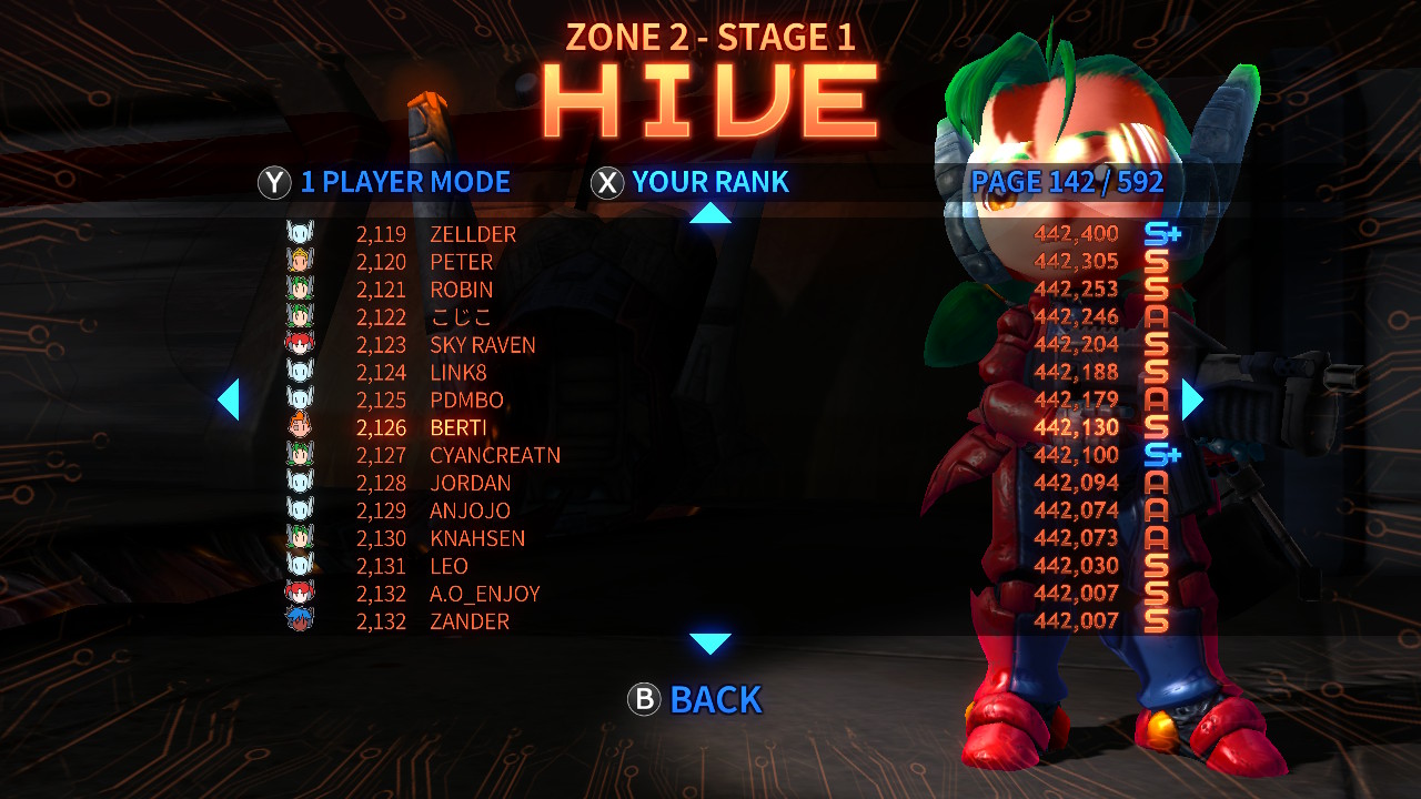 Screenshot: Assault Android Cactus+ online leaderboards of 1 Player mode of Zone 2, Stage 1 (Hive) showing Berti at 2126th place with a score of 442 130